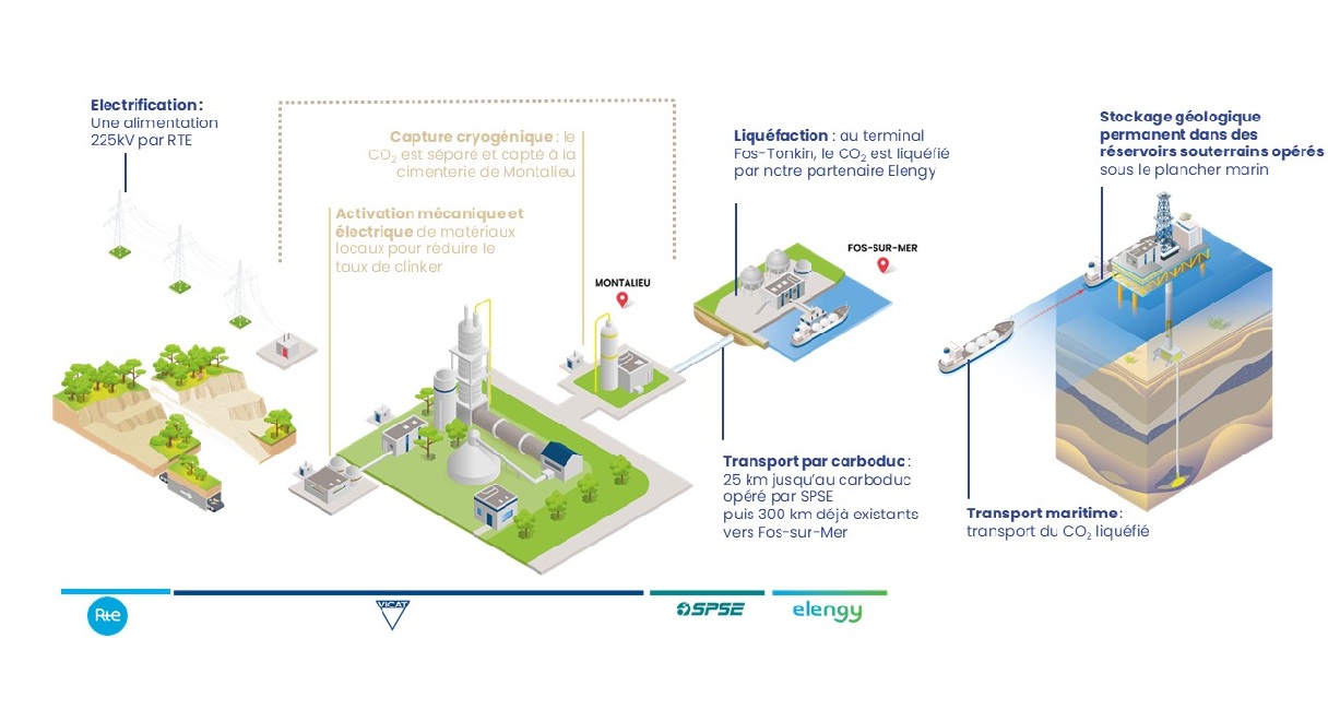 schema_VAIA_2026