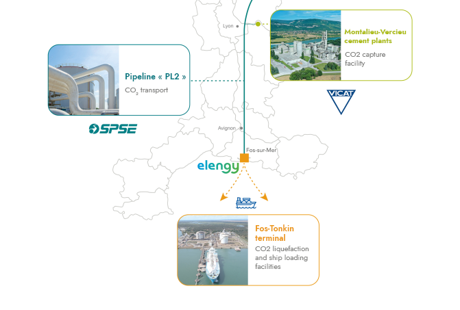 Rhone_Decarbonation-illustration