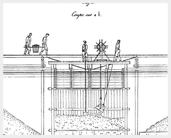 plan pont souiilas
